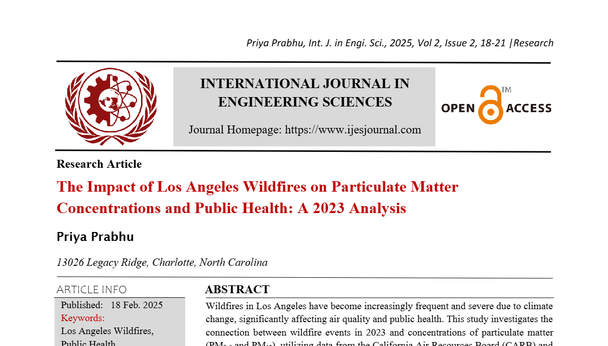 IJES Journal